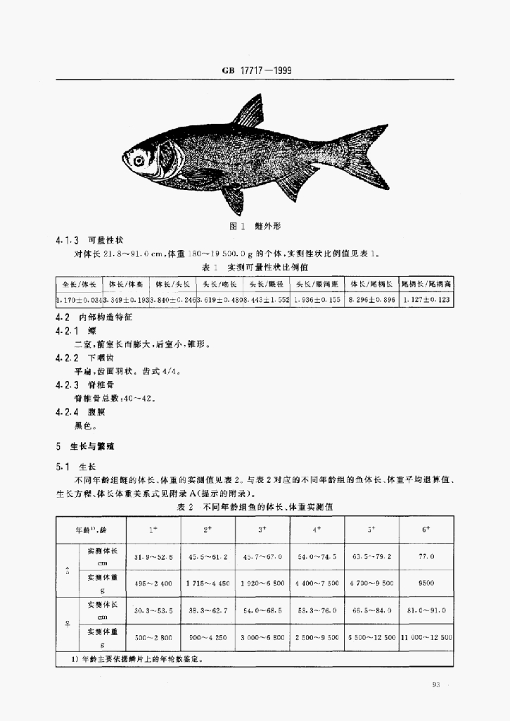 GB 17717-1999 标准预览