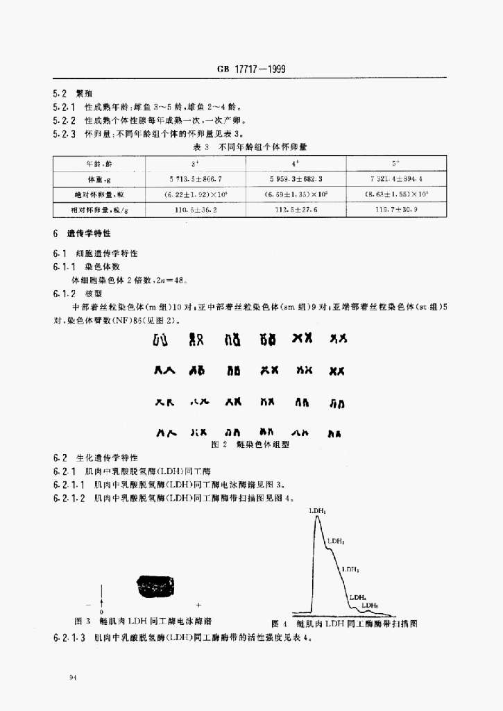 GB 17717-1999 标准预览