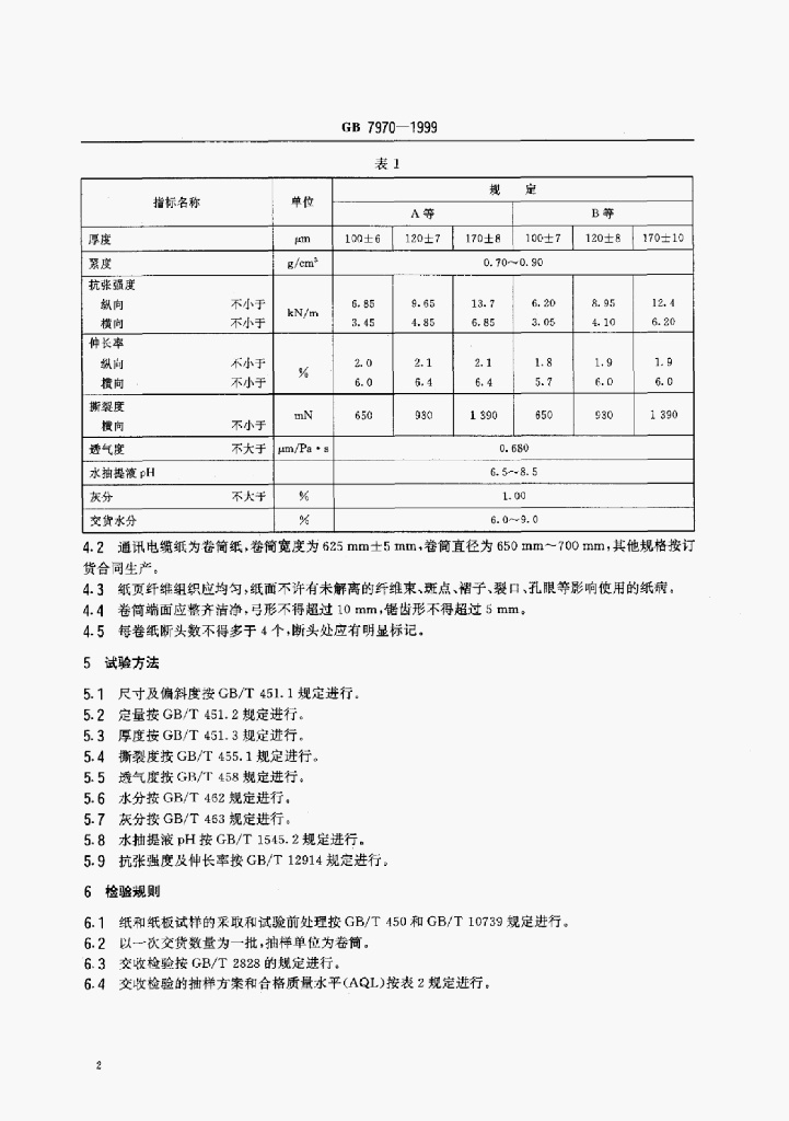 GB 7970-1999 标准预览