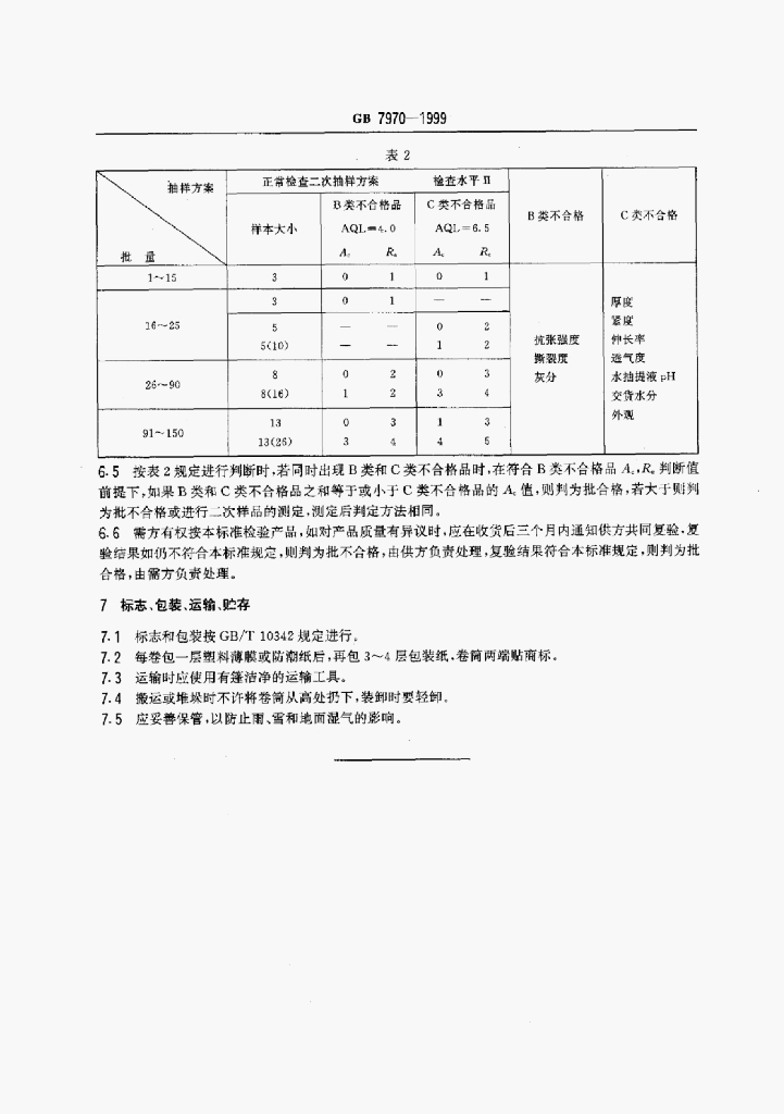 GB 7970-1999 标准预览