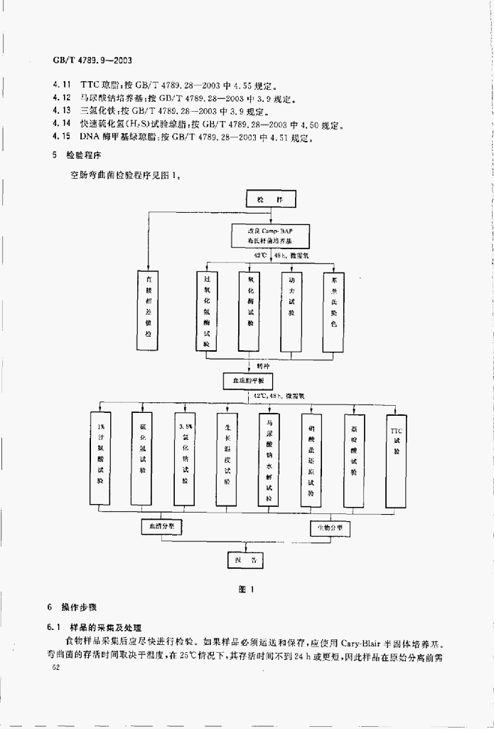 GB/T 5991.2-2000 标准预览