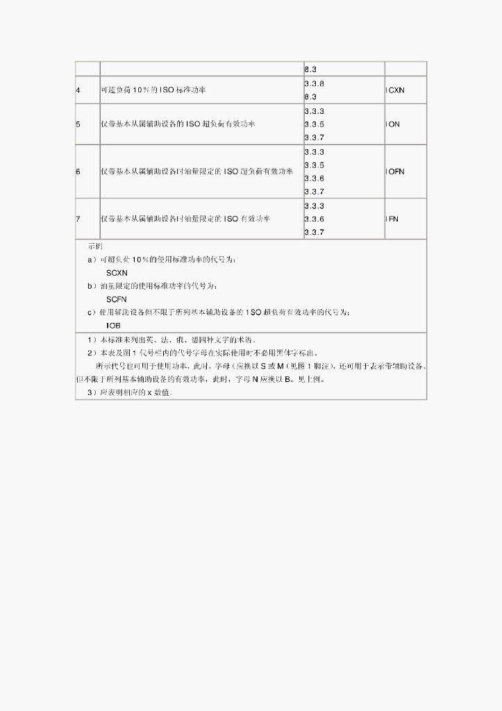 GB/T 6072.7-2000 标准预览