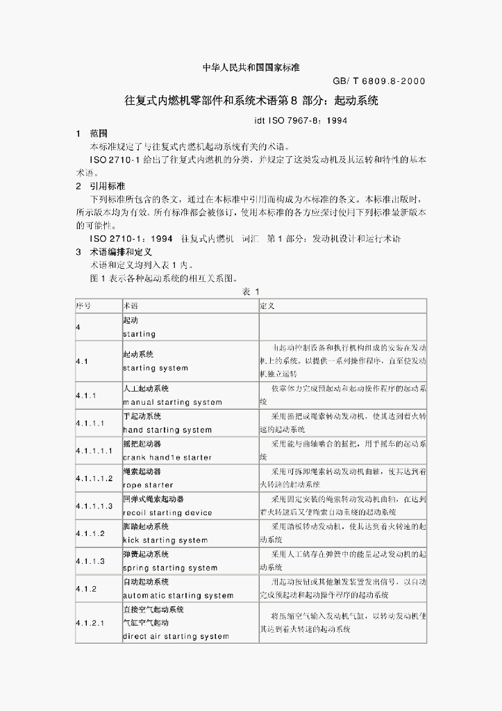 GB/T 6809.8-2000 标准预览