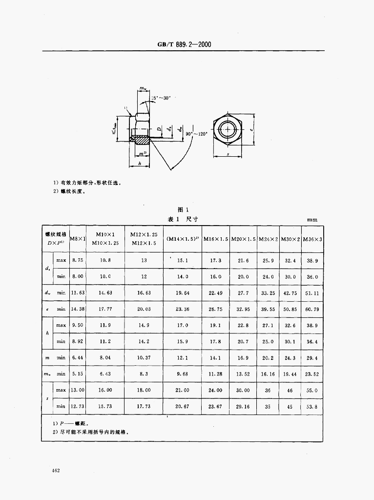 GB/T 889.2-2000 标准预览