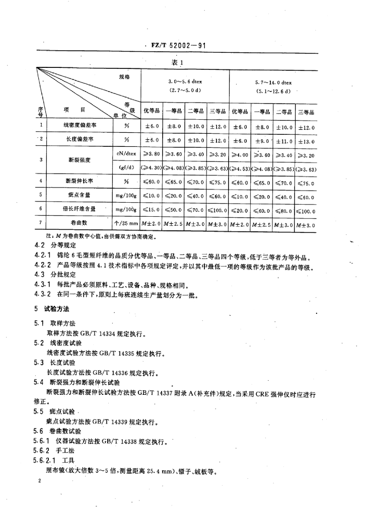 FZ/T 52002-1991 标准预览