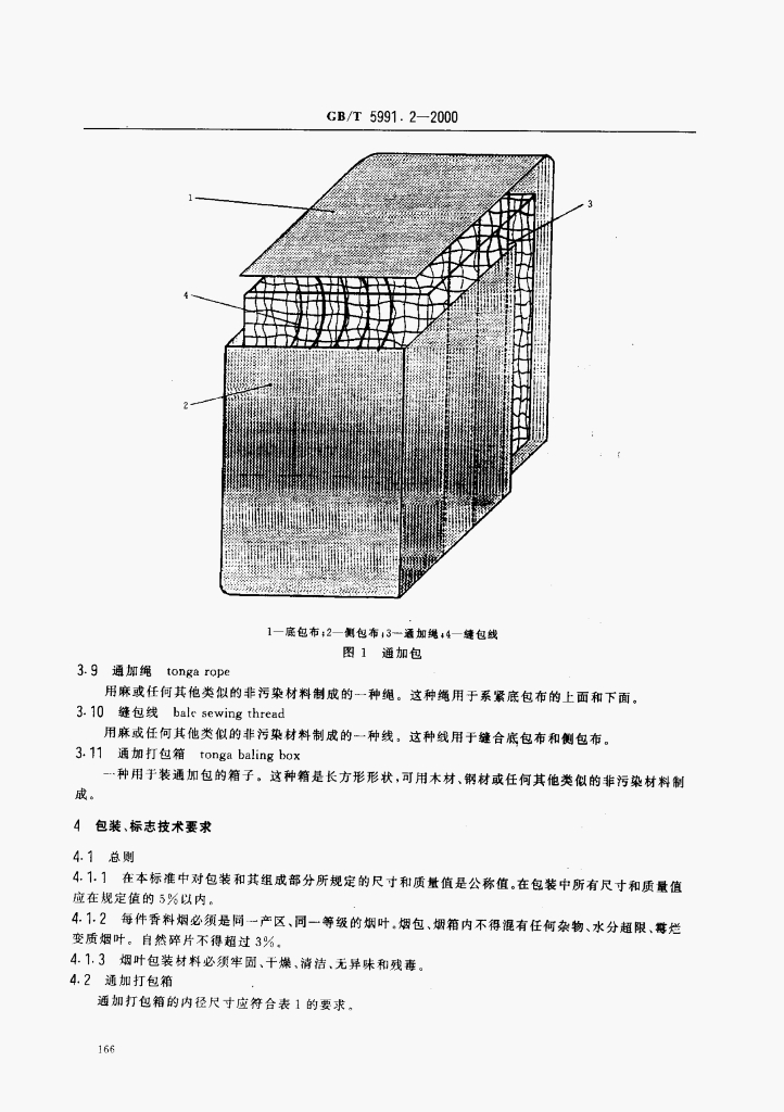 GB/T 40828-2021 标准预览