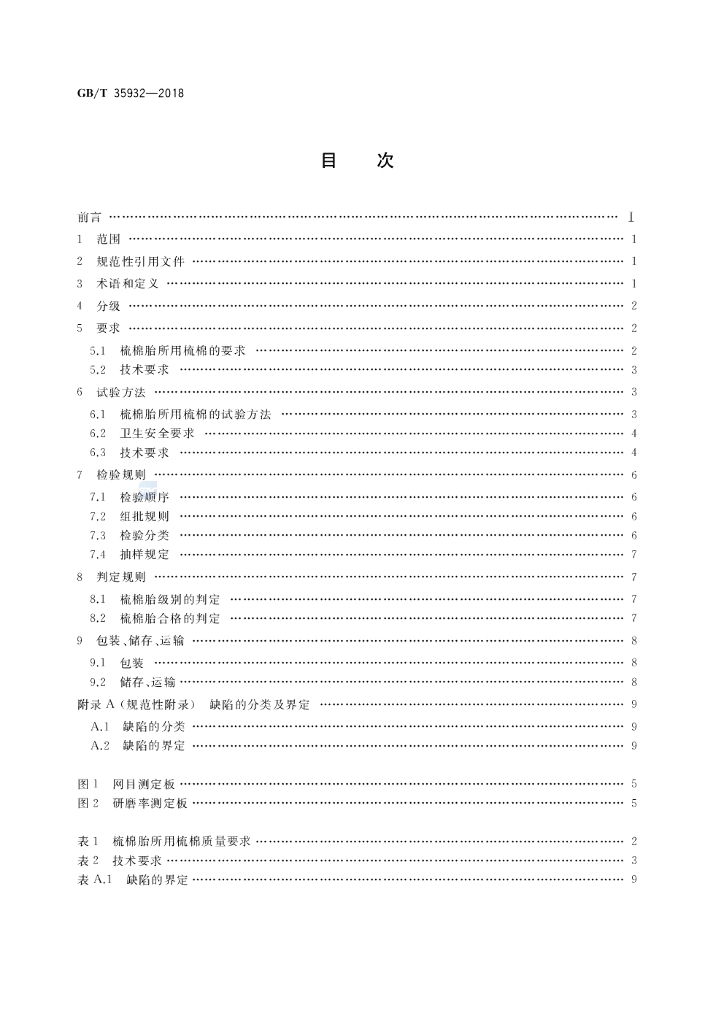 GB/T 40912-2021 标准预览