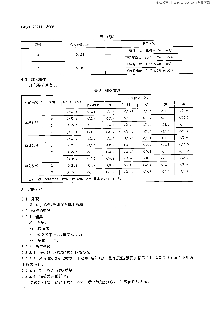 GB/T 20211-2006 标准预览