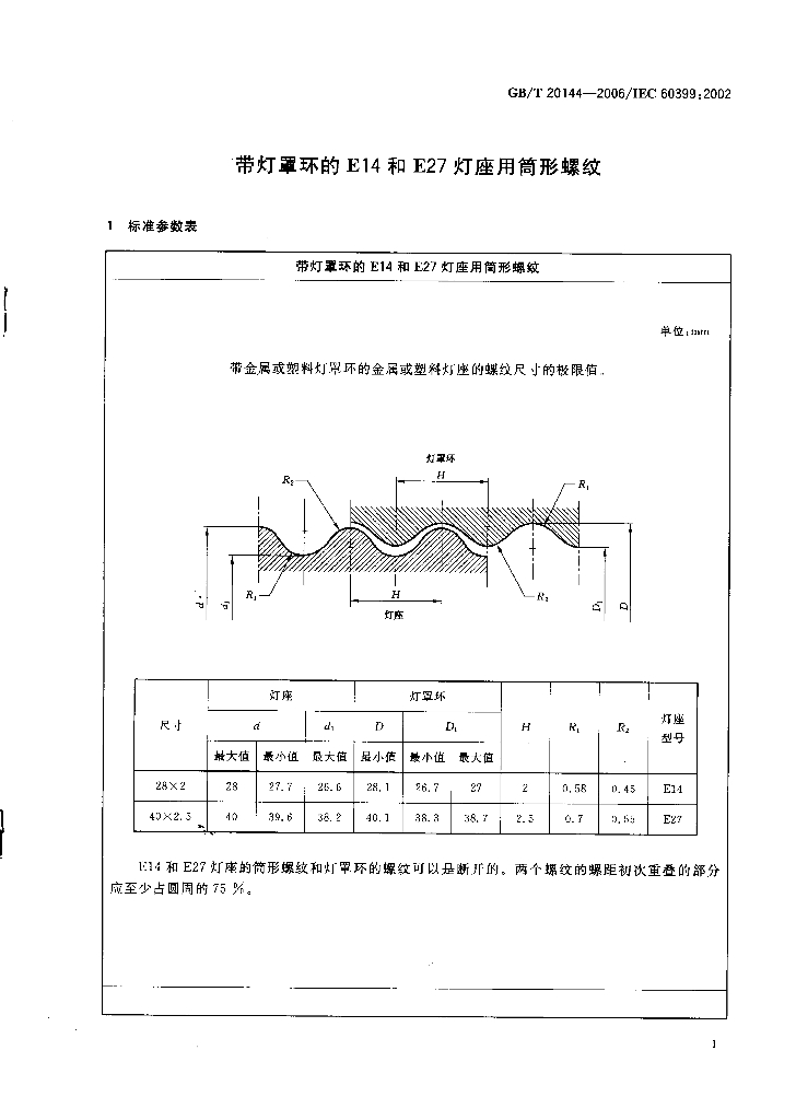 GB/T 20144-2006 标准预览