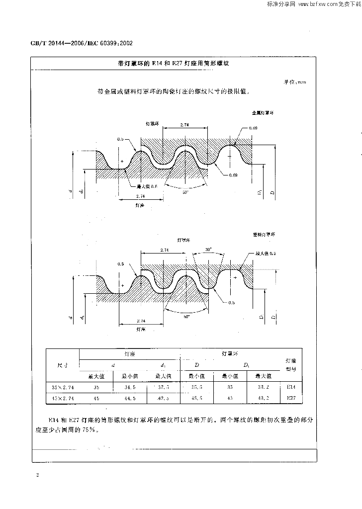 GB/T 20144-2006 标准预览
