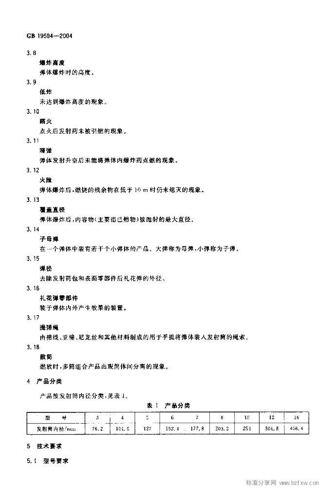 GB 19594-2004 标准预览