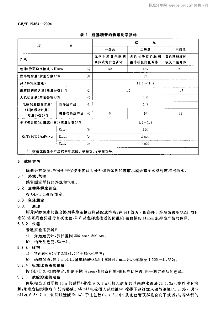 GB/T 19464-2004 标准预览