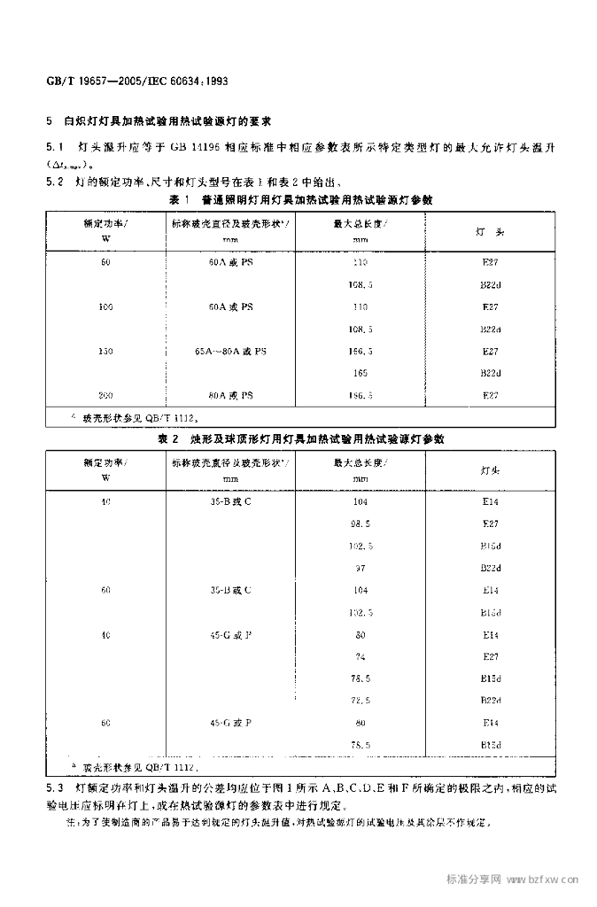 GB/T 19657-2005 标准预览