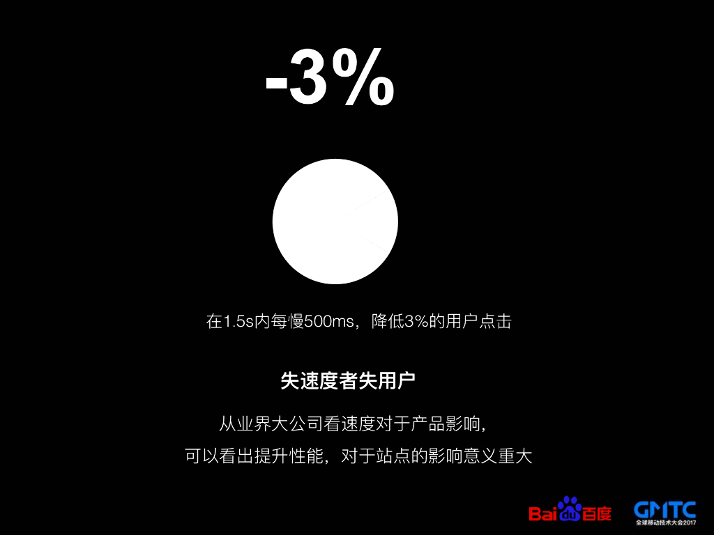 移动网页加速的通用解决方案探讨和实践_第8页