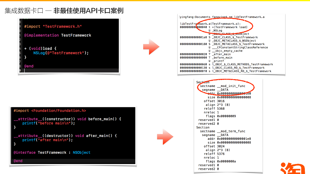 手淘iOS性能优化探索_第10页