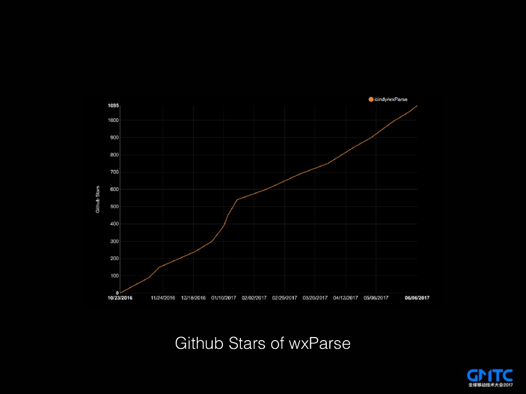 Re: 移动开发的未来_第9页