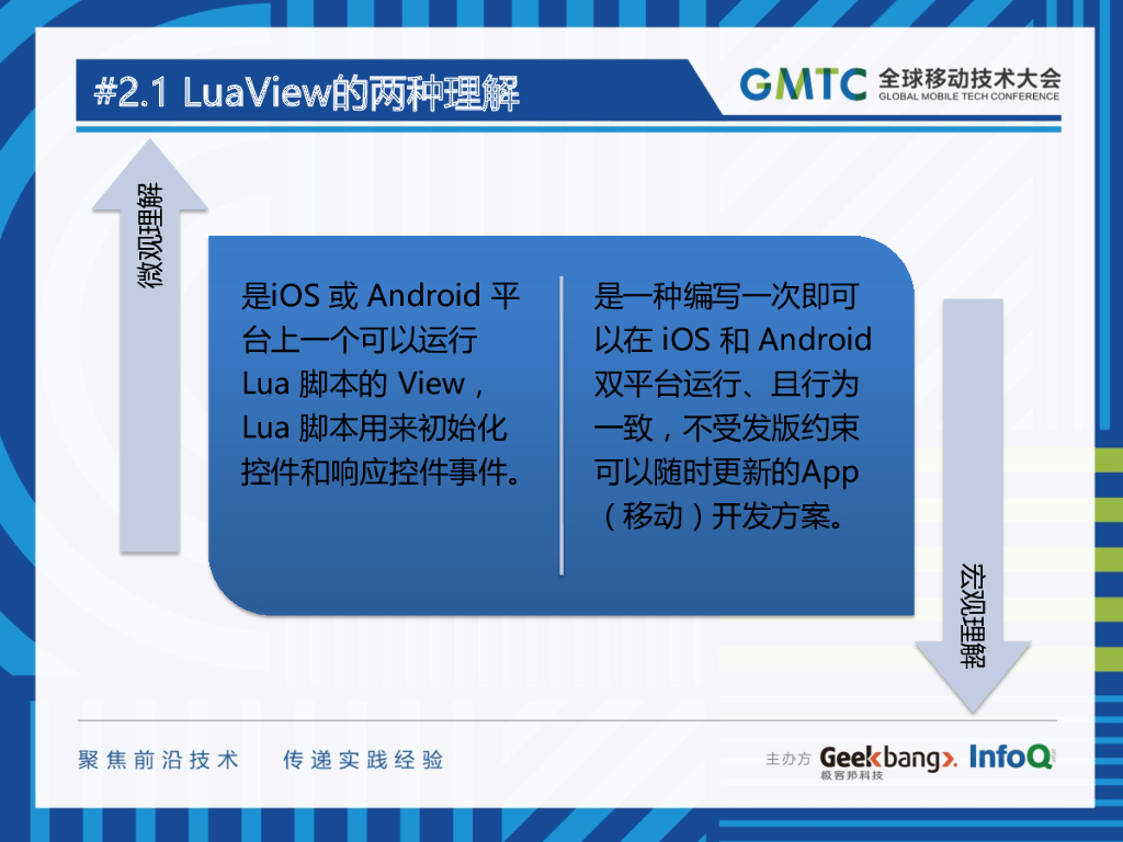 聚划算iOS平台动态化方案LuaView_第10页