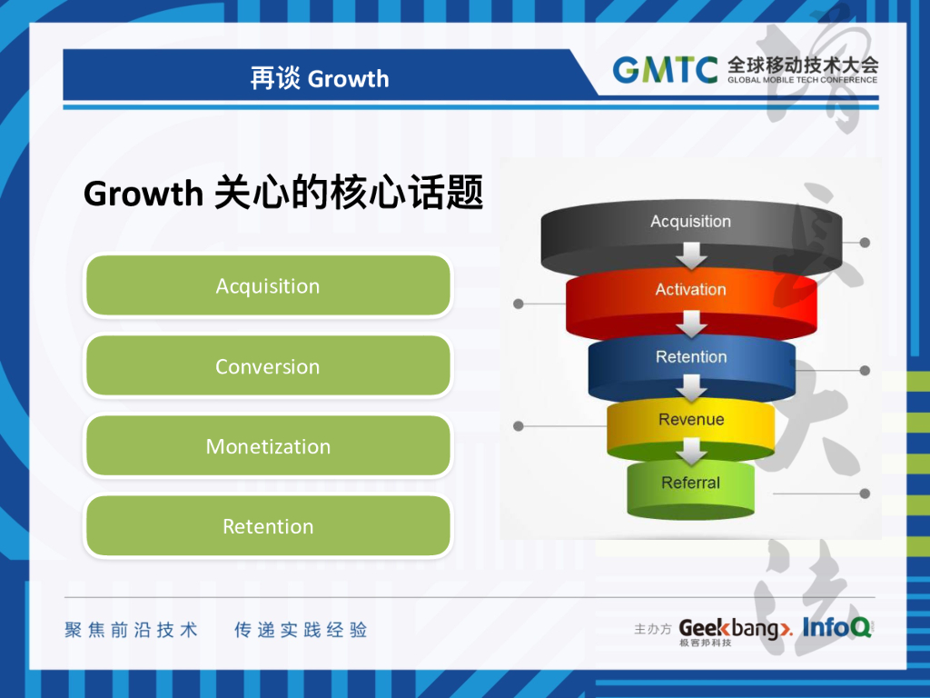 Mobile Growth 的方法和实践_第6页