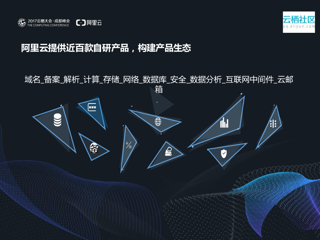 赋能生态，变现为王——云市场，生态变现之道_第7页