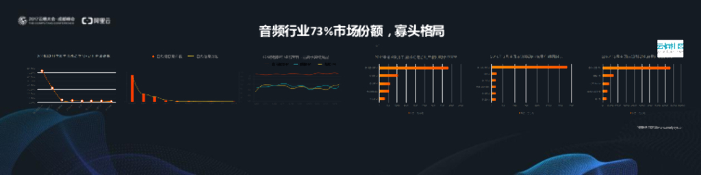 当“喜马拉雅”遇上“淘富成真”_第6页