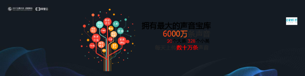 当“喜马拉雅”遇上“淘富成真”_第10页