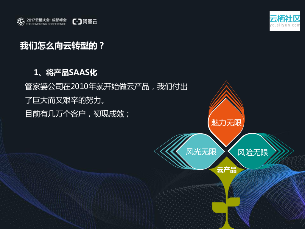 传统IT企业转型之路_第6页