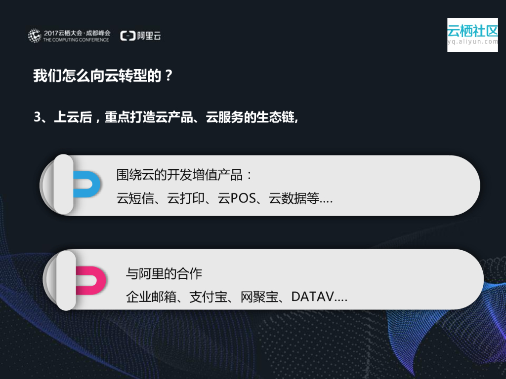 传统IT企业转型之路_第8页
