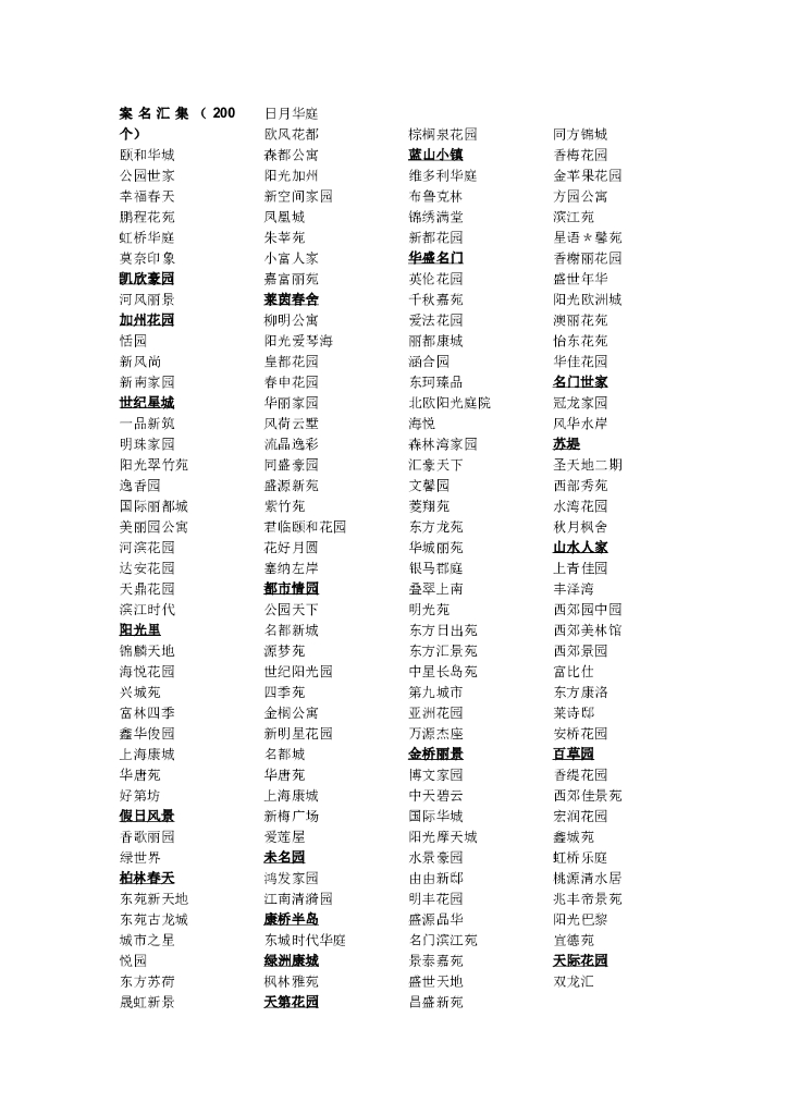 #案名文案# 200个地产案名汇集