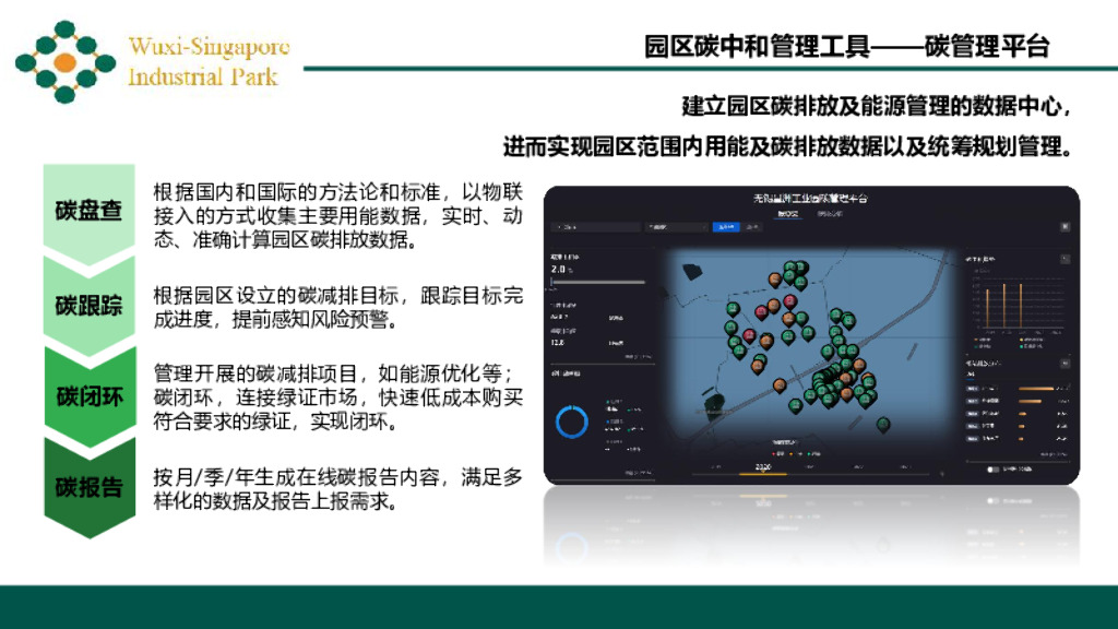 无锡星洲工业园低碳园区规划详解及碳中和解决方案实例分享_第6页