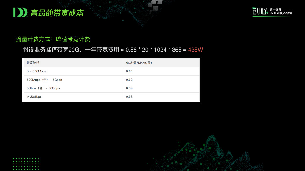 基于WebAssembly的H.265播放器_第7页