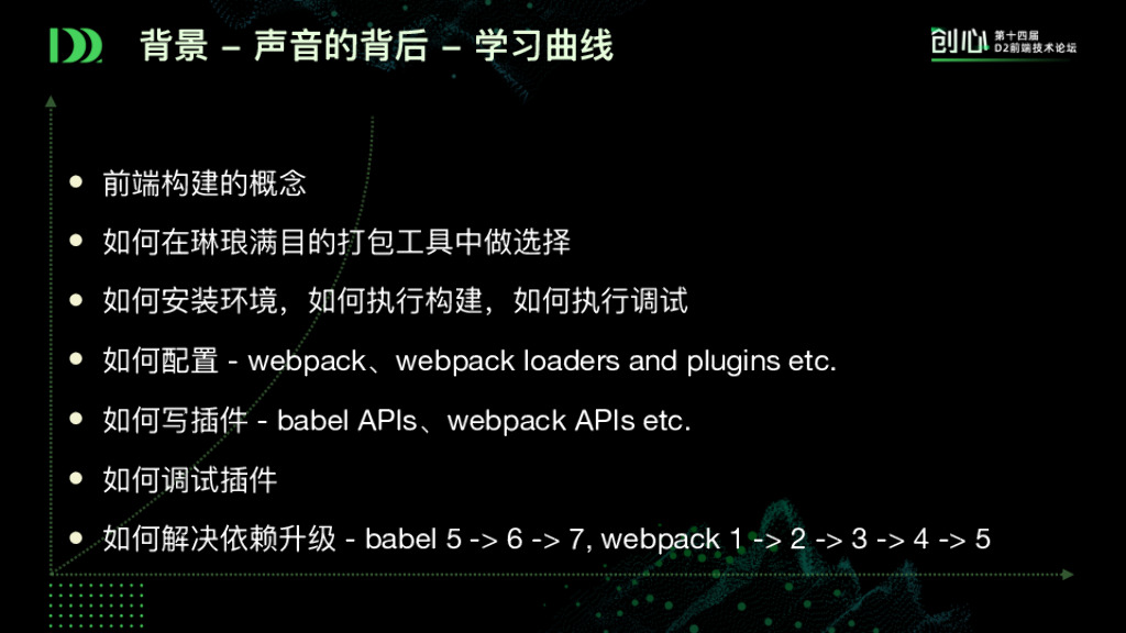 基于浏览器的实时构建探索之路_第8页