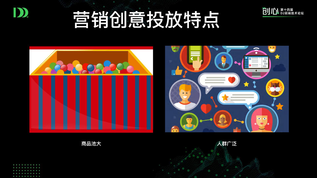 图⽂与视频的营销创意解决⽅案_第7页