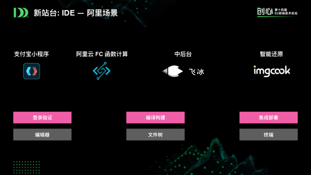 前端⼯程下⼀站 - IDE_第8页