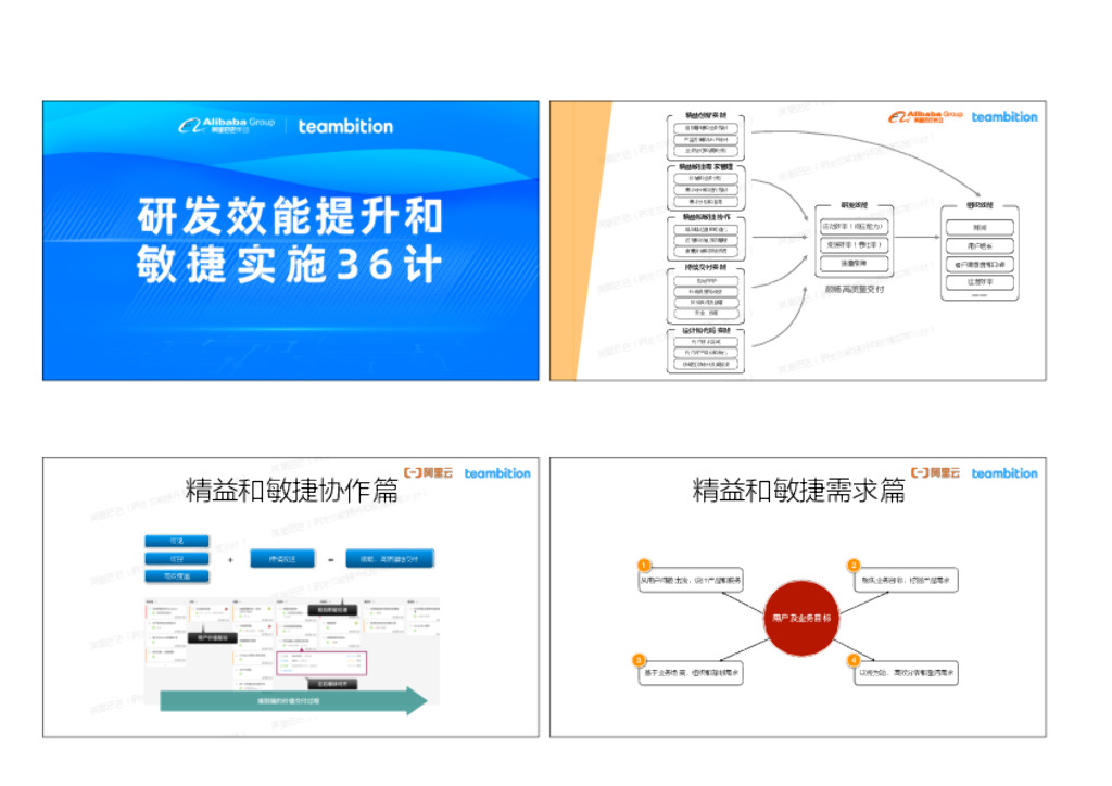 阿里云：研发效能提升和敏捷实施 36计