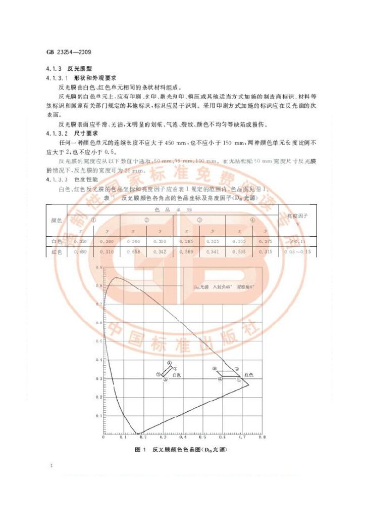 GB 23254-2009 标准预览
