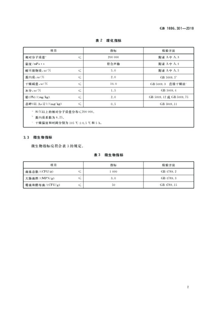 GB 1886.301-2018 标准预览