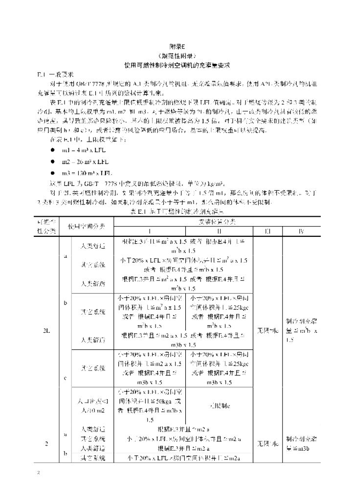 GB/T 17758-2010 标准预览