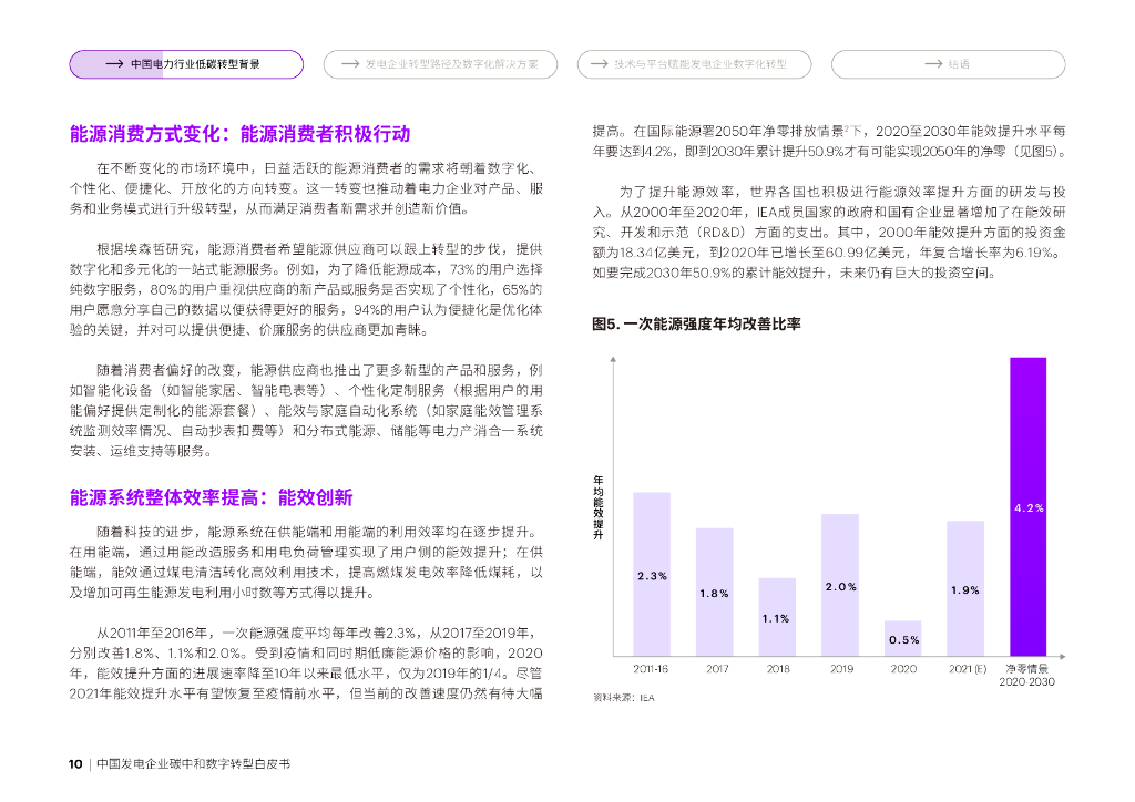 埃森哲：中国发电企业碳中和数字转型白皮书_第10页