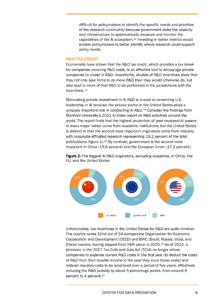 美国数据创新中心：美国人工智能政策“成绩单”报告（英文版）_第6页