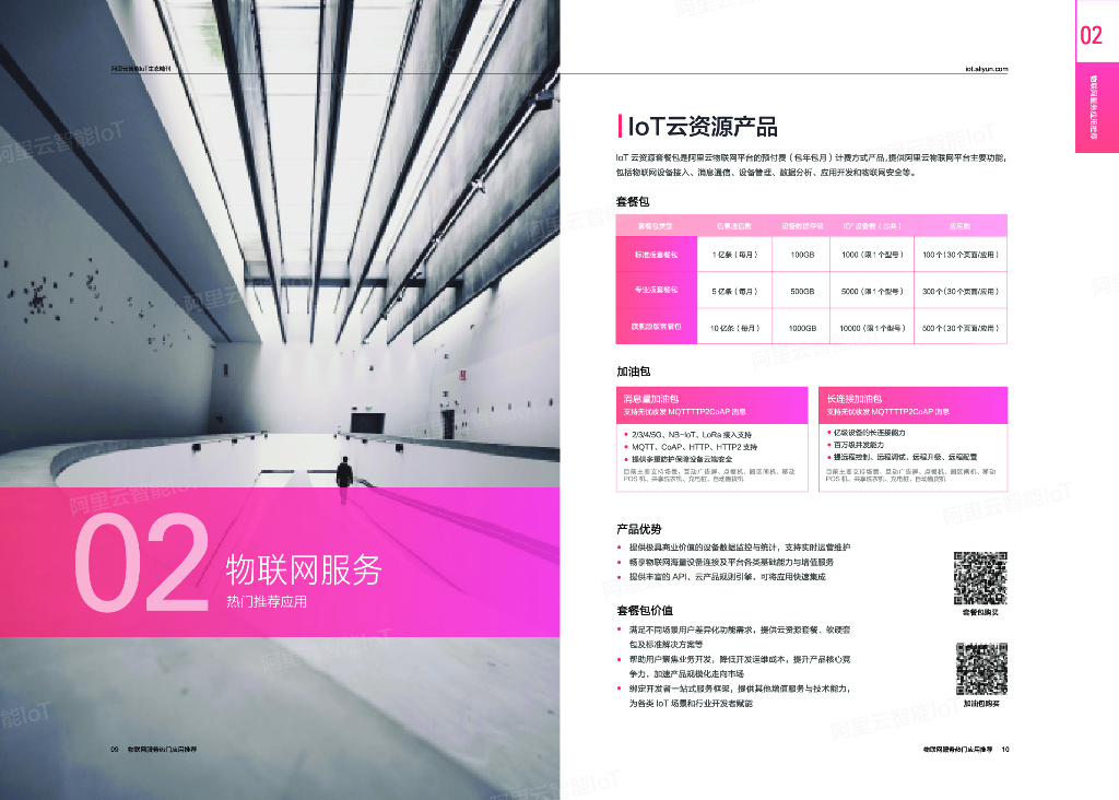 阿里云：10年云栖大会献礼_第6页