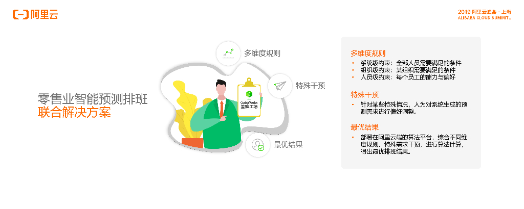 盖雅工场：零售业智能排班联合解决方案_第7页