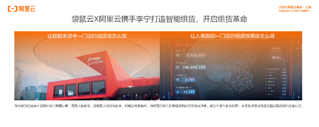 袋鼠云：鞋服行业智能组货联合解决方案_第7页