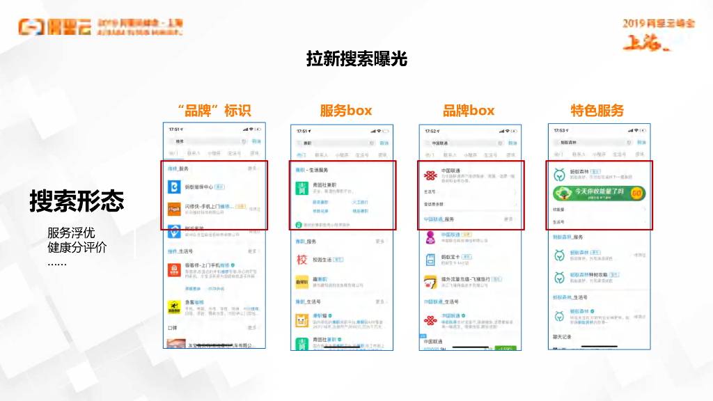 在支付宝小程序开放生态中打造深度经营_第6页