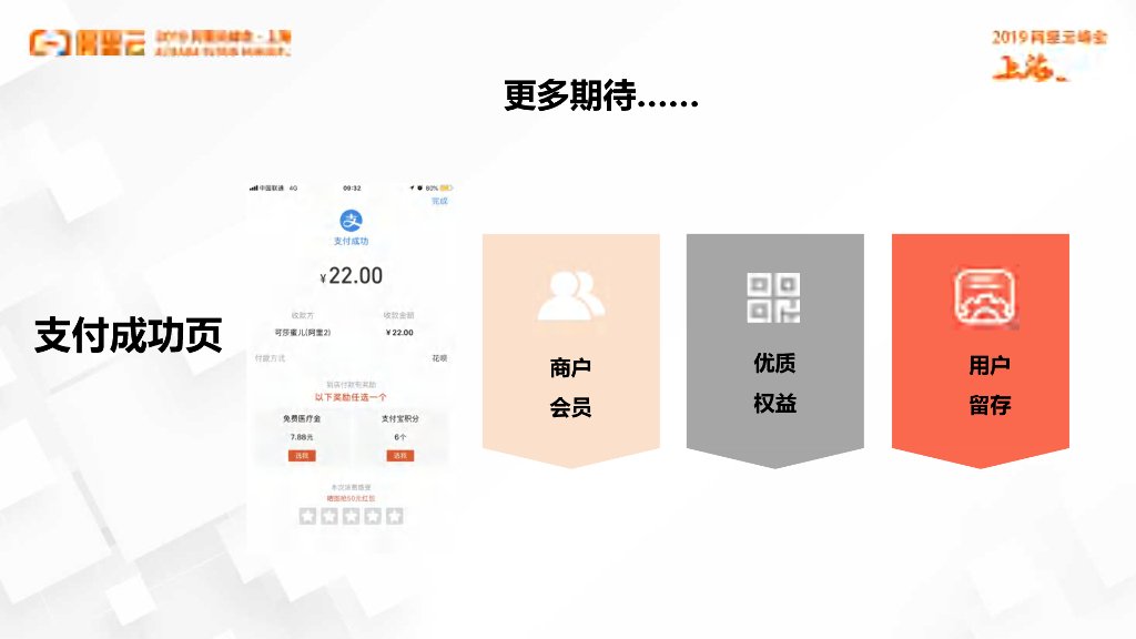 在支付宝小程序开放生态中打造深度经营_第8页