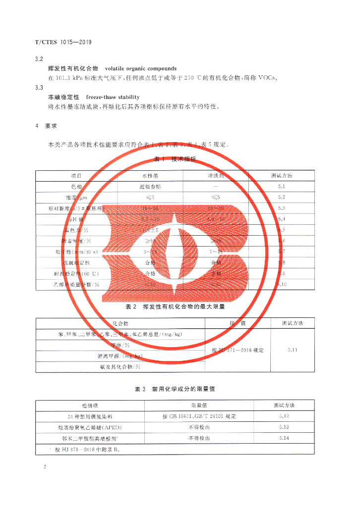 T/CTES 1015-2019 标准预览