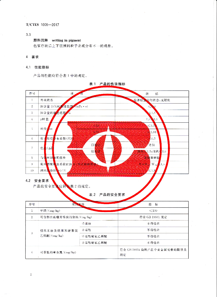 T/CTES 1006-2017 标准预览