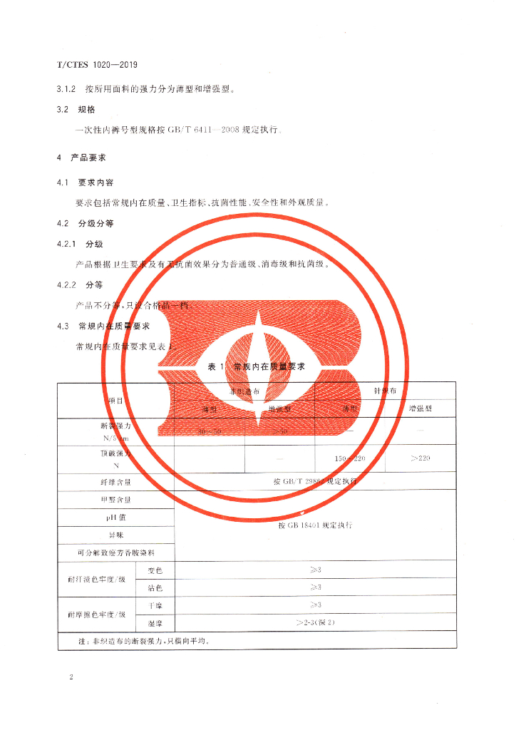 T/CTES 1020-2019 标准预览