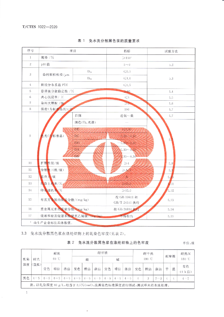 T/CTES 1022-2020 标准预览