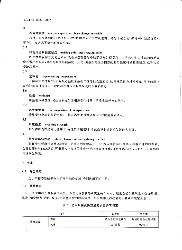 T/CTES 1005-2017 标准预览