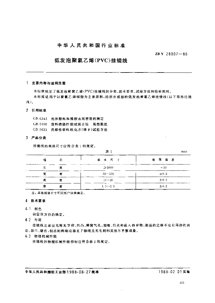 ZB Y 28007-1988 标准预览